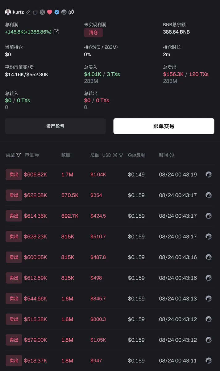 OnlyDev on X: 