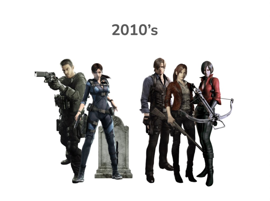 immalkwalahi's tweet photo. Resident Evil Characters through each decade. Which era was your favorite? https://t.co/Aqb5WlkIUL