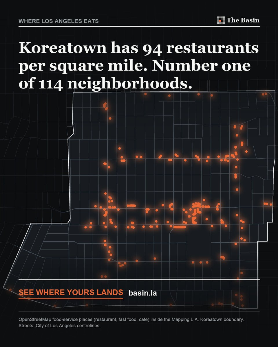 TheBasinLA's tweet photo. Downtown &amp; Koreatown lead LA neighborhoods by restaurant count, and it's really not that close.

See where your neighborhood sits! https://t.co/hsNyUrrh1o