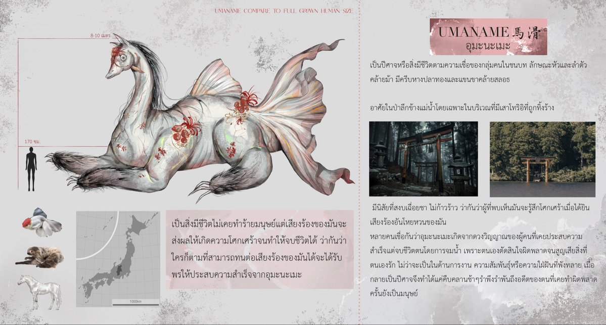 DelusionM80867's tweet photo. Monster design (uni work) https://t.co/u7OFu8cpTh