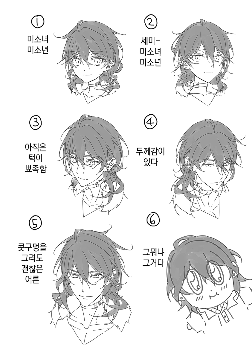 nulh0307_'s tweet photo. 옛날에 유행햇던 데포르메 표가 갑자기 생각나서 그려봄 https://t.co/67V86fZcuf