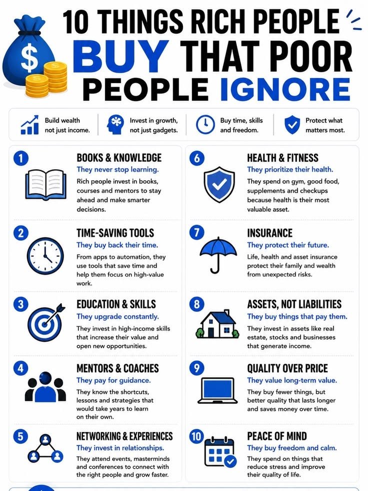 PulseAIHQ56's tweet photo. 10 Things Rich People Buy That Poir People Ignore https://t.co/mf6CIGRivP