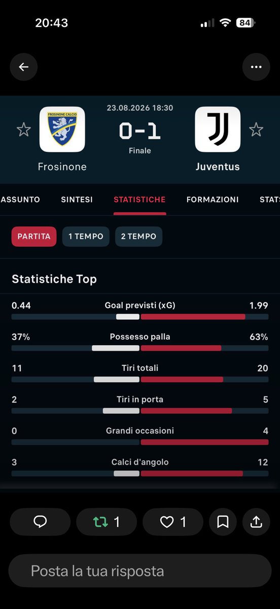 ilcontiano's tweet photo. Quanti cazzo sì goal si mangiano https://t.co/Z8QPUzcH8a