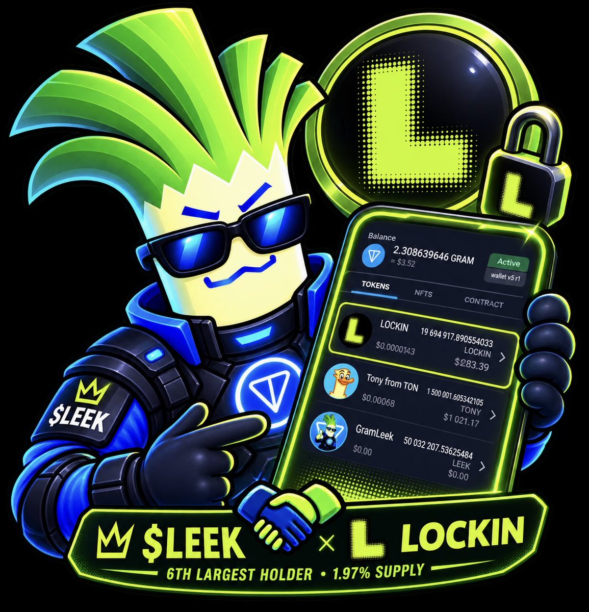 GramLeek's tweet photo. $LEEK officially supports $LOCKIN.

EQAmAb3d7dEP8fMWOf42Jzxu8DyG_fCK9ndfLs1XhjlN5HU9

We just became the 6th largest holder, with 1.97% of the total supply.

Lockin is building social trading directly inside Telegram  and we like what they’re doing.

Small bag. Big conviction. 🥬 https://t.co/OIBspAWAhf