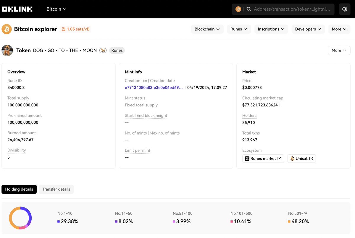 cryptolution101's tweet photo. Dear @OKX,

Your development team has successfully built #Runes infrastructure and integration that has been live for 2+ years.

In 2026, solana:dog1viwbb2vWDpER5FrJ4YFG6gq6XuyFohUe9TXN65u and the broader Runes ecosystem have contributed over 70% of Bitcoin’s transaction fees - directly supporting miner revenue and Bitcoin’s fee market.

Enable solana:dog1viwbb2vWDpER5FrJ4YFG6gq6XuyFohUe9TXN65u trading on @OKX and capture the economic activity already taking place on Bitcoin.

More solana:dog1viwbb2vWDpER5FrJ4YFG6gq6XuyFohUe9TXN65u activity → More Bitcoin transactions → More transaction fees → More exchange revenue.

*END MESSAGE*