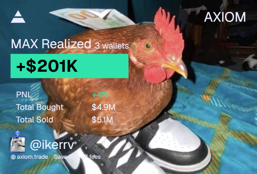 ikerrv0's tweet photo. 200k pnl 1 año 1 mes, looking good https://t.co/hqkXju9cFt
