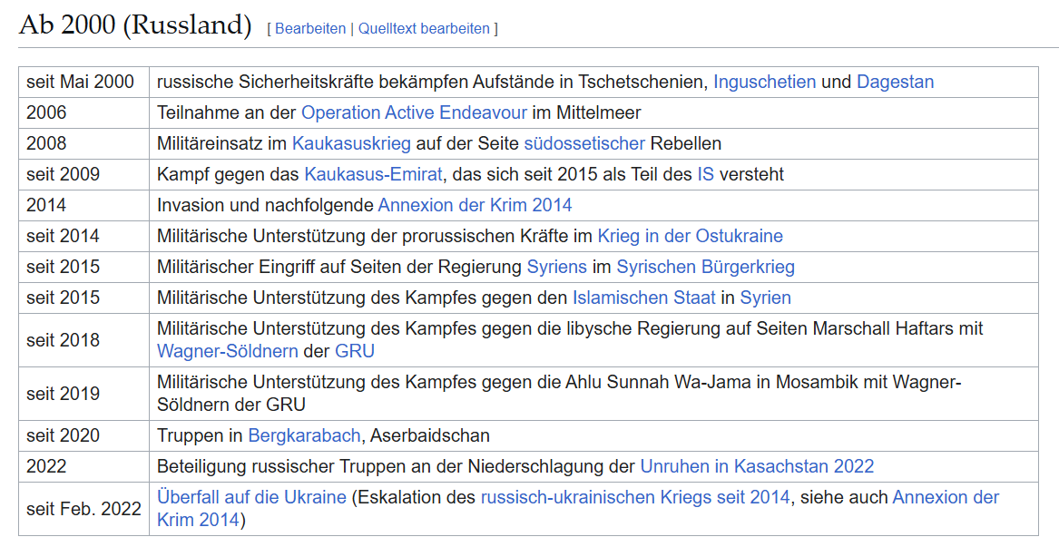 StorzNorbert's tweet photo. @MariKanWien das gefällt mir ich sehe das auch so die müssen das richtig spüren das feige mörderische Kreml Regime so viele Menschen unschuldig dazu schon gestorben und vor allem die Ukraine wollte kein Krieg  so ruzzia hat schon so viele Kriege geführt es muss was passieren🇺🇦🇺🇦 https://t.co/h7VSoMJMyy