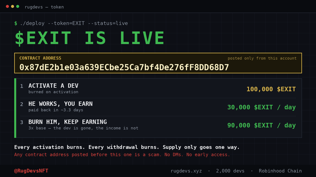 RugDevsNFT's tweet photo. $EXIT is live.

ca: 0x87dE2b1e03a639ECbe25Ca7bf4De276fF8DD68D7

> activate a dev — 100,000 $EXIT, burned.
> he pays you 30,000 a day.
> burn him — and your wallet earns 90,000 a day instead.

the dev is gone. the income is not.

every activation burns. supply moves one way. https://t.co/AZR1JLzBpx