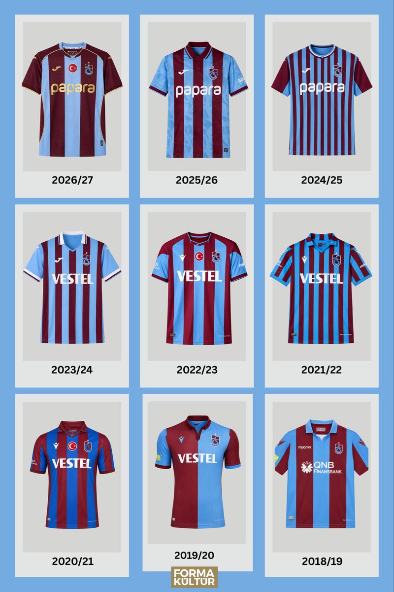 formakultur's tweet photo. 4 büyüklerin son 9 sezona ait iç saha formaları. 

🤔 Takımının en iyi ve en kötü forması hangisi?

⚫️⚪️ #Beşiktaş
🟡🔵 #Fenerbahçe
🔴🟡 #Galatasaray
🔵🔴 #Trabzonspor https://t.co/xFSCJkhN0O