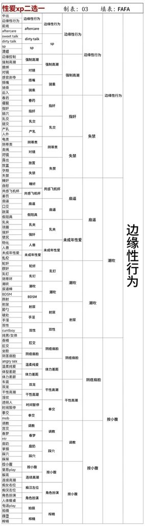 FAFAZLS's tweet photo. 填了 我原比我想象的还要恶俗 https://t.co/5lspedBI4j