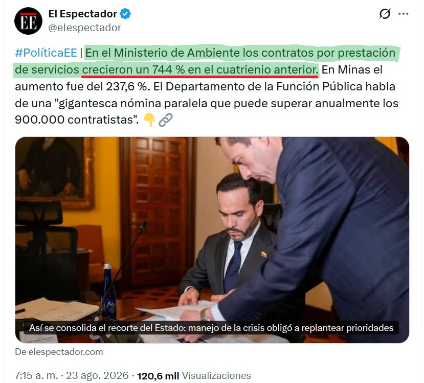 JANDR3S__'s tweet photo. .@ElEspectador publicó como cierta, y sin verificar, la información de 'El libro de la verdad' de Abelardo

Según ese informe, los contratistas en MinAmbiente aumentaron 744 % en el gobierno Petro

@lasillavacia revisó SECOP II y encontró que el aumento fue del 25 %, no del 744 % https://t.co/jYPcTjQh0r