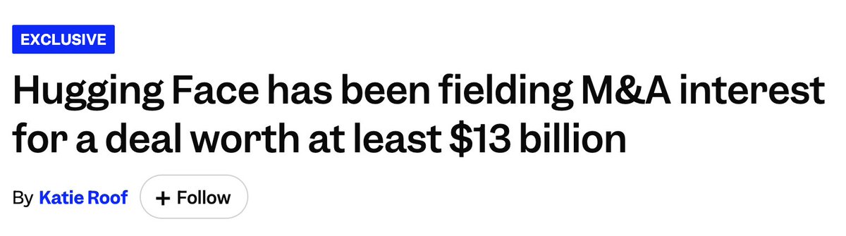 wallstengine's tweet photo. HUGGING FACE EXPLORES $13B+ SALE

Hugging Face has been working with a bank to gauge acquisition interest in a potential deal valuing the AI developer platform at $13B or more, per Business Insider. 

No deal has been reached yet.

The company was last valued at $4.5B in 2023, meaning a sale at the reported level would represent nearly a 3x jump in valuation.

Unlike frontier AI labs, Hugging Face sits at the infrastructure layer, allowing developers to publish, discover, download and build with models from across the AI ecosystem.

The talks come shortly after Stripe agreed to acquire AI model marketplace OpenRouter for around $8B, another sign that platforms sitting between AI models and developers are attracting increasingly large valuations.