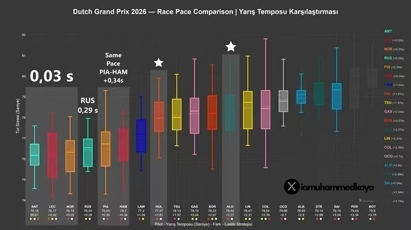 ximusuki's tweet photo. @f1blag Wow really？ https://t.co/qIxtft4FaC