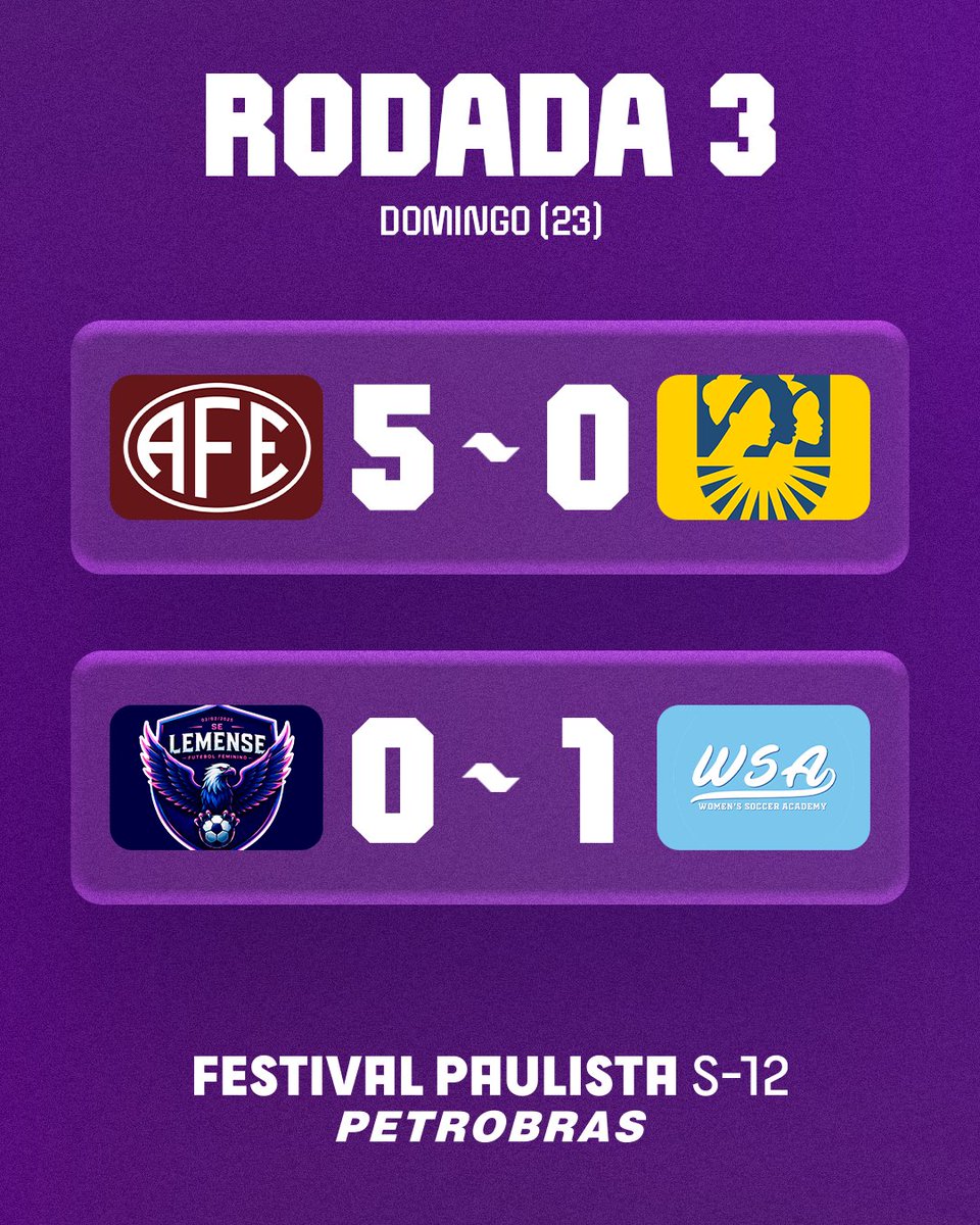PaulistaoFem's tweet photo. Hora de conferir os resultados do Festival Paulista Sub-12 Petrobras!
#FestivalPaulistaSub12Petrobras https://t.co/9dXxVcCmXx