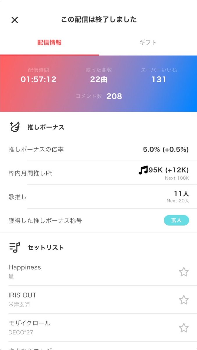 Shark_ave_'s tweet photo. ノンストップ歌姫！目標50曲達成！！🎉🎉

なちは最初から最後までずーっと居てくれてスーパーいいね20！！！ありがとう♡

楽しかったよ！！またやるかも😏🤍
みんなゆっくり休んでね、おやすみなさい https://t.co/DctYYvtXLE