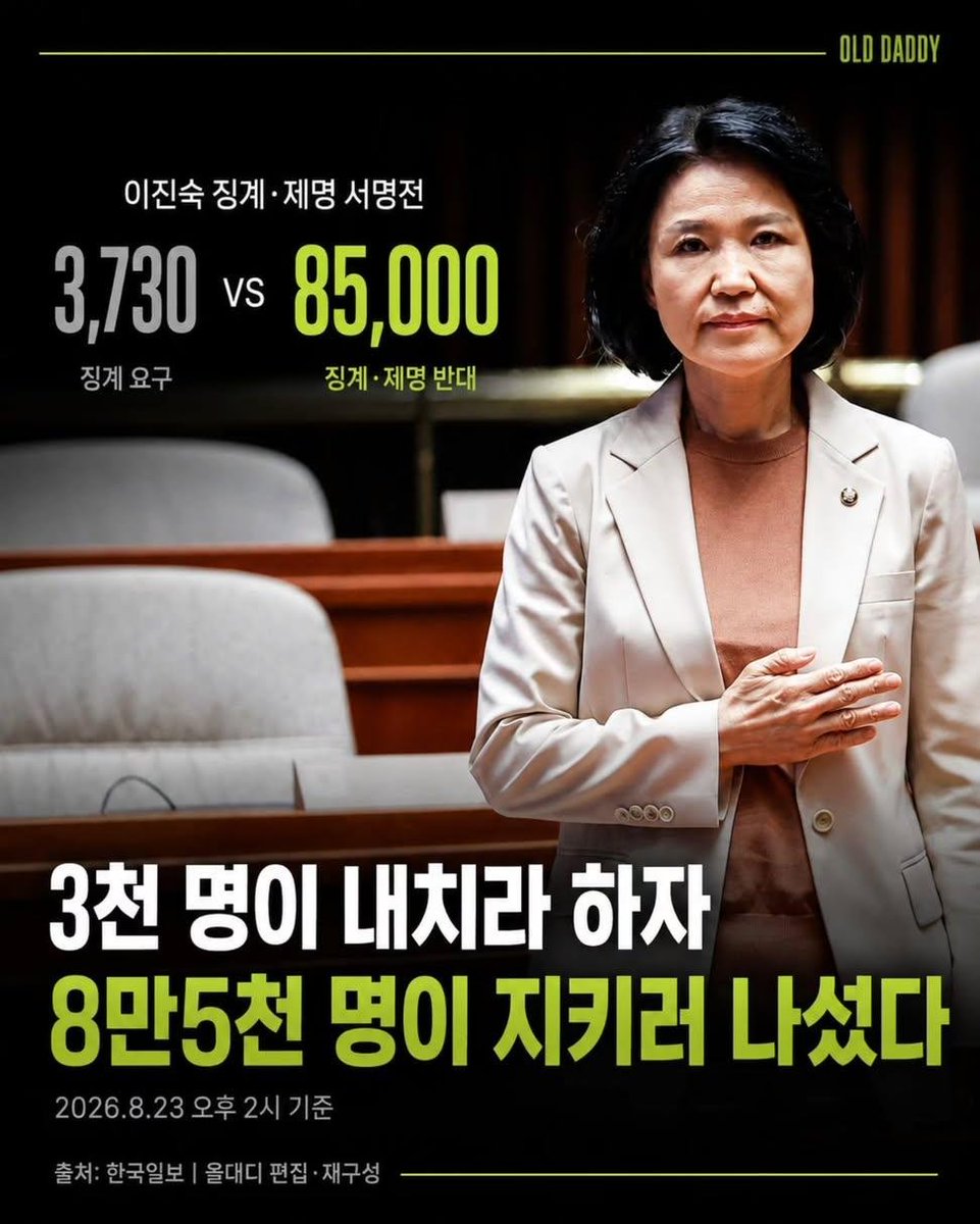captinkang38's tweet photo. 그만 하시죠.

그리고 그냥 명단 까세요. https://t.co/NsHNLK3J8z