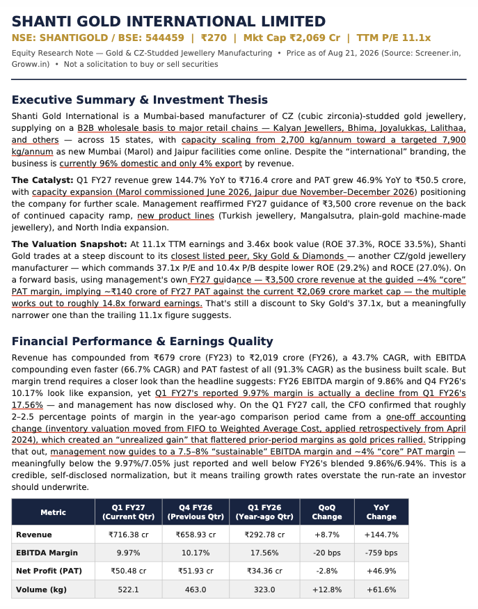 MotwaniSaksham's tweet photo. Shanti Gold - Note

Re-rating story?

#shantigold #ipobase https://t.co/VhiDT4kxy9