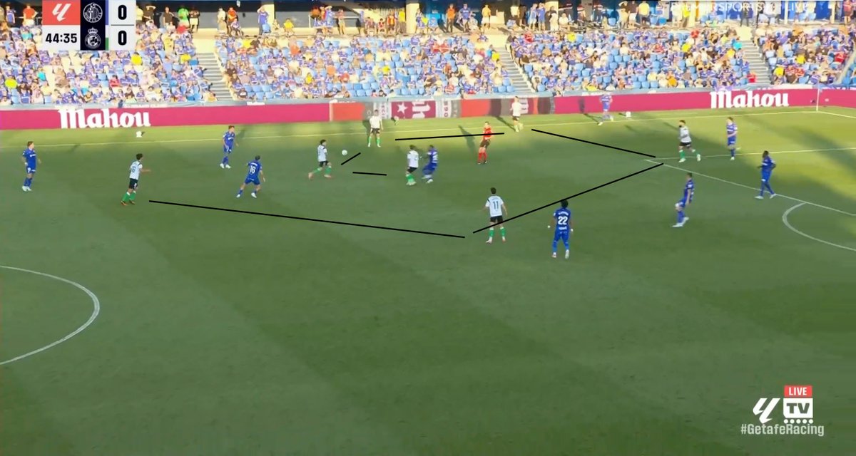 maximilianRui's tweet photo. Racing Santander vs Getafe: Tactical Breakdown 📝

Jose Alberto's Racing was set up in their talisman 4-2-3-1 featuring starboy Sergio Martinez once again. They struggled throughout the first half as Puerta often found himself soffocated in the midfield. 

What was clear was the tactical identity of Racing was unchanged. Field tilts and overloads were very common which posed an intense battle between Getafe's aggresive midfield press and Racing's positional fluidity. 

Getafe set up in a 5-3-2 formation in posession which throughout the game tried to break Racing down through width and crossing which eventually led to the winning goal. Satriano often had room to roam into pockets while Unal stretched the field vertically. Mojica was also excellent when given the space to run and cross. 

Djene was quite effective against Villalibre despite his physical presence and this broke down Racing's usual fluidity through the dropping 9. JAL instructed the players to play faster through Getafe's midblock with wider wingers which led to greater success towards the end of the first half.

As the second half progressed Racing gained more control of the midfield, especially through their counter press and the pressure the centrebacks were putting on Getafe's forwards when attempting to play out. Maguette looked great and was able to dictate the game up until Getafe's goal. 

An unfortunately missed penalty costs you at this level and Getafe made Racing pay. Overall a good game by Racing who still look a little green for first division.
