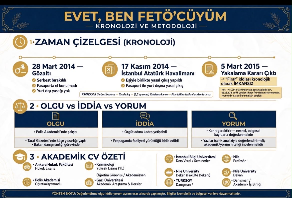 AytacBroadcast's tweet photo. .@ahmetsukrukilic https://t.co/CoHN42xiOK