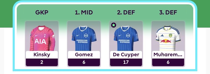 shtommer's tweet photo. @aboveaveragefpl 31 pointer. Outrageous @BakerFPL343 https://t.co/d5hJFupPwv