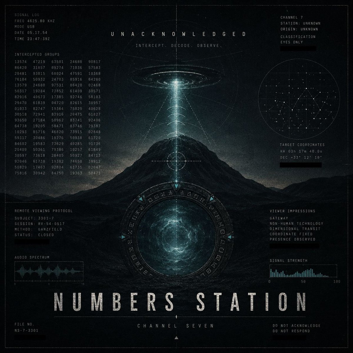 Unacknowledg3d's tweet photo. This one is for @LueElizondo @tomdelonge @rosscoulthart @JeremyCorbell @g_knapp @MvonRen @ChrisKMellon @DietrichVFA41 @alchemyamerican @SafeAerospace and @UAPWatchers.
NUMBERS STATION — ten tracks of shortwave. Out now.
https://t.co/6FIonQmGl7 https://t.co/dOnJibVZQ8