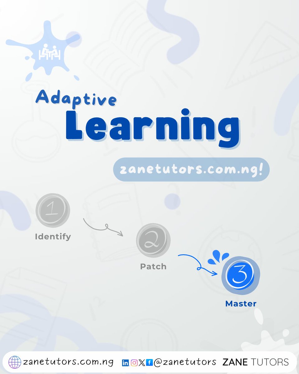 ZaneTutors's tweet photo. https://t.co/58Rl71axpU
