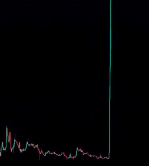 zenkaixbt's tweet photo. A MASSIVE PUMP IS COMING

GET READY 🚀 https://t.co/DHt3XveTSF