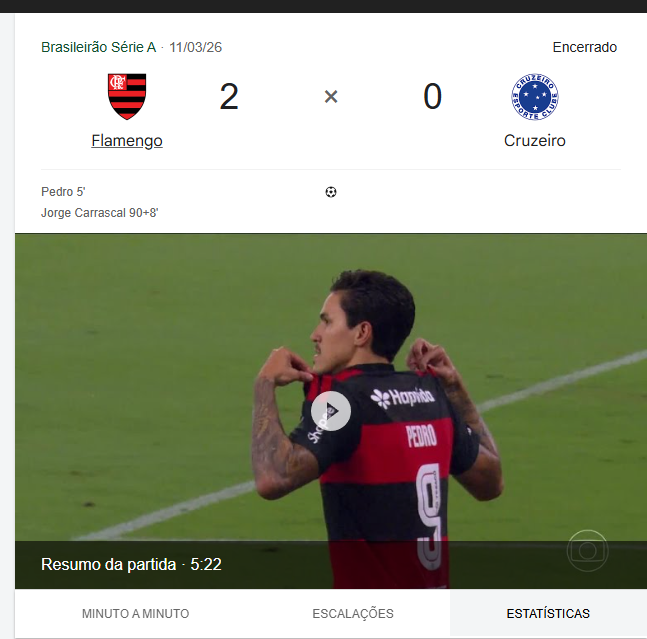 DinizLitz's tweet photo. @samuelvenancio valeu pelos tres pontos no primeiro turno https://t.co/PZyRw1TWbk