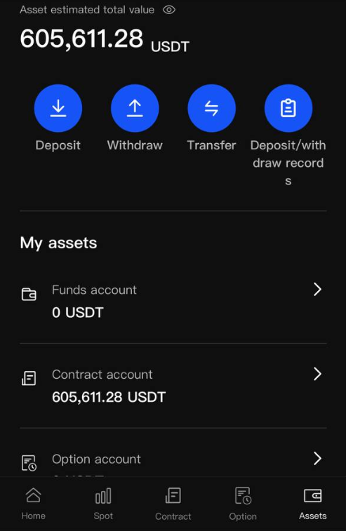 abbischick's tweet photo. It took me seven days to go from $10,000 to $600,000. https://t.co/aM9i5ESdcz