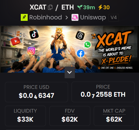 XCatByHood's tweet photo. ⚡ $XCAT is now updated on Dexscreener! 🐱❌

The X-meme wave has a chart. Time to watch the cat move. 📈

https://t.co/X8YcCaW0aT

#XCAT #RobinhoodChain #Dexscreener https://t.co/iqRvG3r1i6