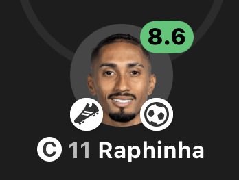 newreyreal2's tweet photo. Twitter tacticos said Raphinha couldn’t play as a false 9 due to a lack of technical quality 😂 https://t.co/HlqsYwPpix