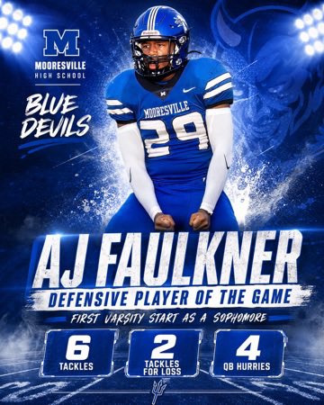 Aj_2valid28's tweet photo. Got defensive player of the game, first varsity start super excited for the great season ahead!!! Thank you @NCFarmBureau #keepgrindin #builtfornextlevel https://t.co/tnHxkUPUO6