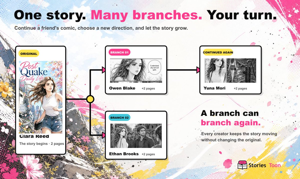 StoriesToonHQ's tweet photo. Stories do not have to end when they are published.
On StoriesToon, creators can continue a comic, open a new branch, and take the story somewhere unexpected.
One story. Many possible futures.
https://t.co/jUz4Cot033
#AIComics #Webtoon #InteractiveFiction https://t.co/AmuRHPLnMs