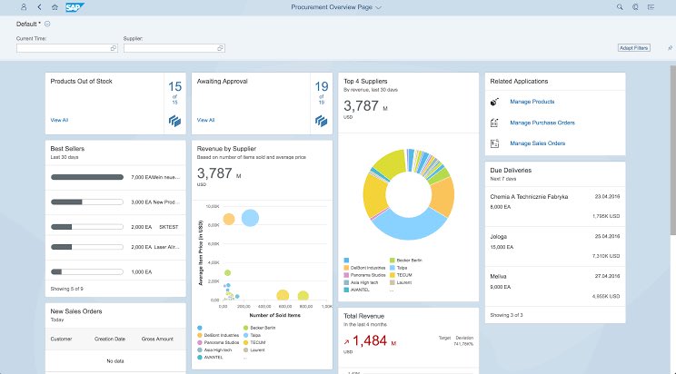 cattodata's tweet photo. ว่าด้วยเรื่อง UI ของ SAP จากโพสต์คือทุกคนเห็นตรงกันว่า

✅ SAP ทรงพลังทรงประสิทธิภาพเทพมากๆ
✅✅✅ 🔥🔥🔥 UI ไม่สวย โบราณ แก่ ยุค90 555555 

ผ้มน่ะ ใช้ครั้งแรก 10 ปีที่แล้ว จนตอนนี้ หลัง ๆ พอทำ Data Platform งานที่เกี่ยวกับ SAP ส่วนใหญ่มาแบบ Source System มากกว่า ก็ต้องย้อนกลับไป Investigate ว่า SAP ต้นทาง //เปิดทิกเกต555 ไม่ก็มาแบบอยากต่อ SAP ตัวนี้เข้ากับ...(ยังตามหลอน 😭)  

เลยไม่ได้เข้าหน้าจอ SAP มานานแล้ว แต่ทุกคนพูดเสียงเดียวกันว่า UI เหมือนเดิม บ้าน่าา 10 ปีแล้ว มันต้องสวยขึ้นแน่ๆๆ!!! แอบไปส่องมาน้องมีความ flat modern ขึ่นนิดนึง น่อวว เอ็นดู เข้าใจว่า บ เยอรมันไม่ค่อยเน้นความสวยงามแฟนซี เน้นประสิทธิภาพ!! 

เมื่อก่อน R/3 น้องแอบเปลี่ยนตีมเปลี่ยนสีได้ด้วยนะ เจอใน SAP Community มีคนเปลี่ยนสีไม่ได้เปิดทิกเกตหา SAP นะฮะ มันไม่จรรโลงใจ 555 รูปภาพเขียว ตีมเขียว 55555 ฉันมี 4 systems ก็ 4 สีไปเลยจ้า 

ปล เมื่อวานหลายคนกรี้ดเมื่อเห็น UI ใน TL รู้สึกเหมือนวันทำงานในวันอาทิตย์ ขอโทษสังคม 555555555😹

#SAP #สาระการทำงาน #cattodata