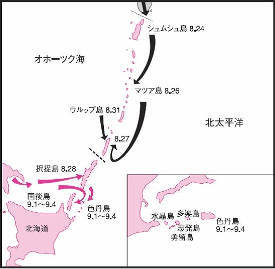 shinjukuacc's tweet photo. ソ連時代から卑劣な国。
千島列島への侵攻は1945年８月15日以降に始まったんですよ。 https://t.co/24YuGRzWYo
