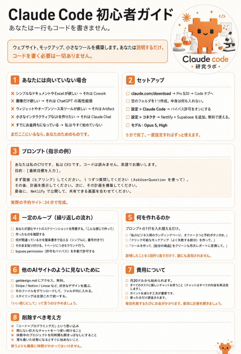 claudecode84's tweet photo. Claude Codeを
難しく考えすぎです。

実は
「コードが書けない人」ほど
この使い方を知ってほしい。

小さなツールや
Webサイトなら、
基本はこの3ステップで作れます

保存して、
実際に試してみてください👇

━━━━━━━━━━━━━━
STEP 1｜最初の環境を作る
━━━━━━━━━━━━━━

まずClaude Code
を使える状態にします。

・Claudeのデスクトップを用意
・Codeを開く
・作業用の空フォルダを1つ作る
・必要な権限・コネクタを設定する

最初に環境さえ
作ってしまえば、
毎回ゼロから設定する
必要はありません。

━━━━━━━━━━━━━━
STEP 2｜このプロンプトを使う
━━━━━━━━━━━━━━

Claude Codeにいきなり

「〇〇を作って」

と投げるのではなく、

まずは
「要件整理 → 計画 → 構築」の
順番で進めてもらう！

使うプロンプトはこれ👇

あなたは私のCTO、
私はCEOです。
私はコードを読めないので、
専門用語を避けて
わかりやすく説明してください

最終的に
【作りたいもの】を作りたいです。

まず必要なことを、
一度に1つずつ質問してください。

要件が固まったら、
実装前に計画を提示してください。

私が確認したあとに
構築を開始してください。

参考画像を渡した場合は、
そのデザインに
できるだけ合わせてください。

これだけでも、
いきなり作らせるより
かなり進めやすくなります

━━━━━━━━━━━
STEP 3｜「好み」を渡す
━━━━━━━━━━━

AIっぽいデザインになる
原因の1つが、

「いい感じにして」

だけで済ませること

参考サイトやスクショ
デザインルールなどを渡して

「このデザインを基準に、
全ページのスタイルを統一して」

と伝える

これだけで
出力がかなり変わります。

━━━━━━━━━━━━━━
さらに重要なのが「使い方」
━━━━━━━━━━━━━━

・1つのチャットに詰め込みすぎない
・長くなったら分ける
・大量の文章はファイルとして渡す
・まずPlanで設計してから実装する
・使用量を確認しながら進める

そして、

Claude Codeで
何を作ればいいか
思いつかない人はこの5つから👇

① ランディングページ

「〇〇を販売するLPを作って。
大きな見出し、短い説明、
3つのオファー、価格、実績、
予約ボタンを配置してください。」

② クリックできるモックアップ

「〇〇機能のクリック可能な
モックアップを作って。
実際に動かなくてもOK。
完成イメージが伝わることを
優先してください。」

③ 面倒な仕事を自動化するツール

「注文データを読み込み、
商品ごとの売上を集計して
月次レポートに
変換するツールを作って。」

④ ログイン型アプリ

「ユーザーがログインして、
自分の進捗と
次のレッスンを確認できる
シンプルなアプリを作って。」

⑤ ダッシュボード

「このフォルダのデータを読み込み、
売上・新規顧客・返金を
わかりやすく可視化する
ダッシュボードを作って。」

Claude Codeは、

「プログラマーだけが使うもの」

ではありません。

コードが書けなくても、

何を作りたいかを言葉にできれば、
AIと相談しながら形にできます。

最初から大きなサービスを
作ろうとしなくて大丈夫です。

まずは、

「自分が毎週やっている
面倒な作業を
1つだけ楽にするツール」

ここから作ってみてください。

この投稿は、
あとで実際に
Claude Codeを触るときのために
保存しておいてください👇
