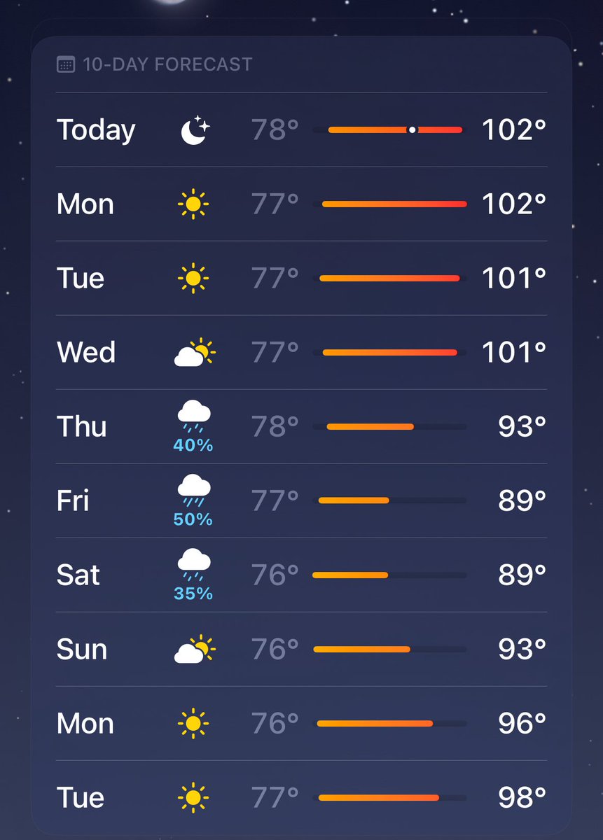 kaoticorpse's tweet photo. Yearning for that 89° https://t.co/3mdDugkrmI