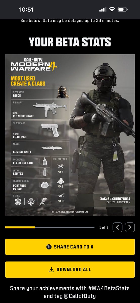 sasakinhoxxbr's tweet photo. @CallofDuty #MW4betastats@CallofDuty https://t.co/FycVFrJggA