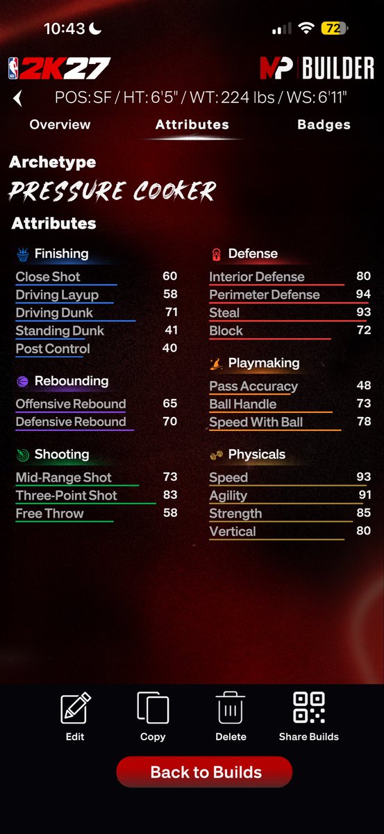 jimslimlord's tweet photo. @walkingcarriedu @NBA2K @KULTUREDHQ is my 6’5 smooth? https://t.co/84a8VprYiF