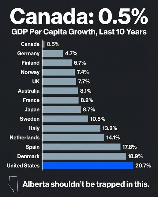 Marcus26675701's tweet photo. @MiaBryant374659 @jamie_raskin Little pissant Canada? https://t.co/Fu0VOY696p
