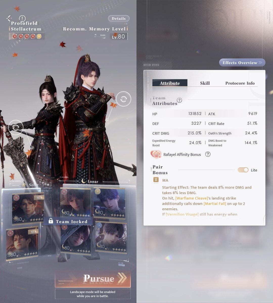 mrsabysswalker's tweet photo. [team b] stats and gameplay https://t.co/ifI6o8V0TO