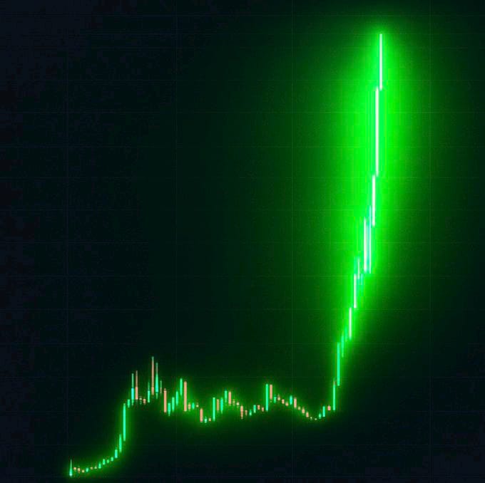 CryptoThro's tweet photo. Which #crypto is ready to make this move? 👀👇 https://t.co/Ftvf4rFL7M