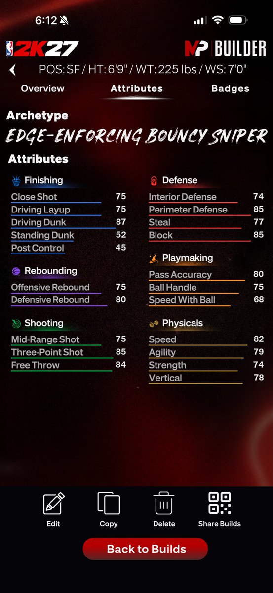 HoopNHook's tweet photo. Just some shit messing around lol #Nba2k27 https://t.co/fs2RLtbtDq