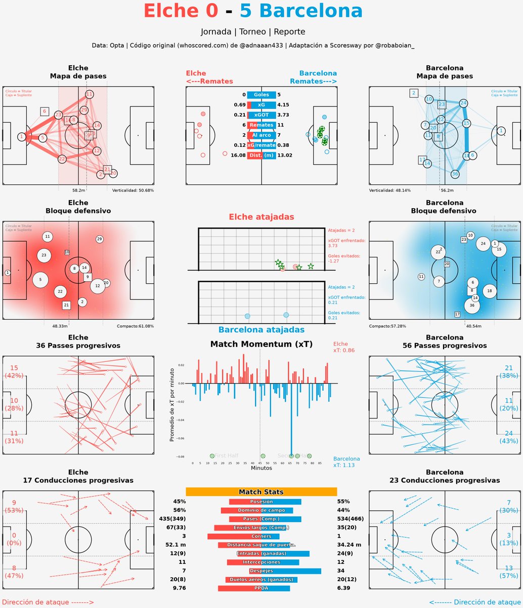 Sports_Maps's tweet photo. https://t.co/IznvtId7hr