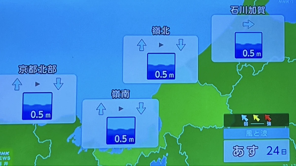 お直し こま on X: 
