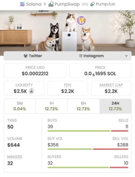LukasDeTrader's tweet photo. $LUNA went from $2.2K to $273K MC 🚀💰

That’s a 124x run 🏆🔥

We keep spotting low caps before they move. 👀  
Follow ✅ Join the TG — the next one could be loading… 🟢

CA: 3dNkp3EsN5NGgDuRgSK2v7bRSzgQpcjLueN6cZjDpump https://t.co/C96Gq72DVL