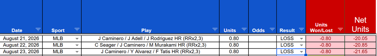 ItoTracker tweet picture