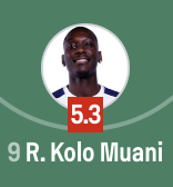 krillinon2's tweet photo. 🚨 KOLO MUANI gets a 5.3 rating to commemorate the 53 MILLION DOLLARS spent to bring him to Turin ⚫️⚪️ https://t.co/hWQF6g56GZ