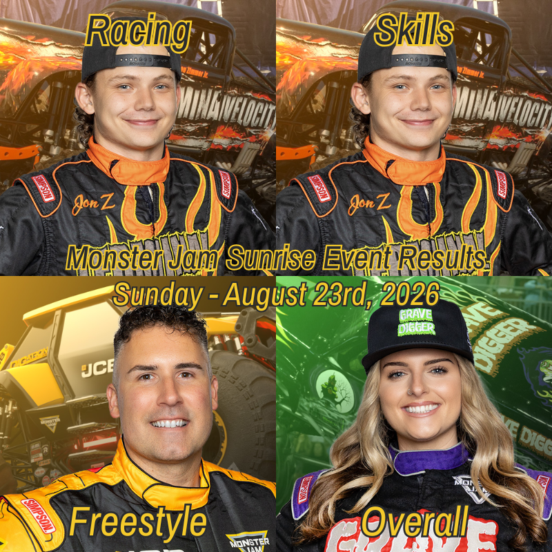 SparkleSmashDom's tweet photo. Monster Jam Sunrise Event Results! (Sunday) #MonsterJam
Racing: Jon Zimmer Jr.
Skills: Jon Zimmer Jr.
Freestyle: Tony Ochs
Overall: Krysten Anderson https://t.co/ZQSNC2O1jP