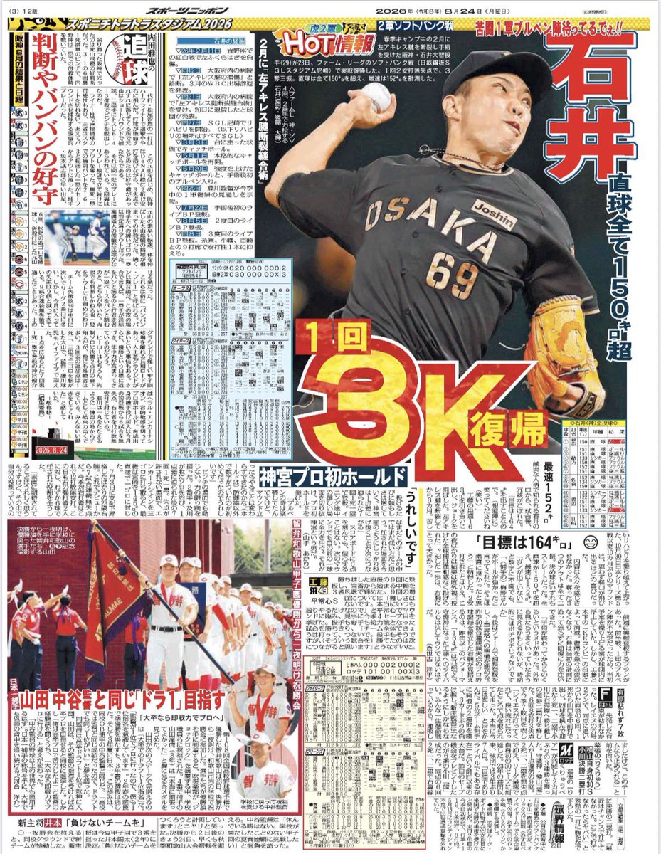 sponichi_endo's tweet photo. おはようございます🌞  
8月24日 
本日のスポニチの〝表情〟です 

🌈配信記事はこちらから🌈 
https://t.co/YmTWLzLmcZ https://t.co/il3A6NU8Gk